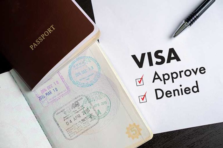 Tipos De Visa Americana Guía Fácil Visados 2024 Abogadola 0547