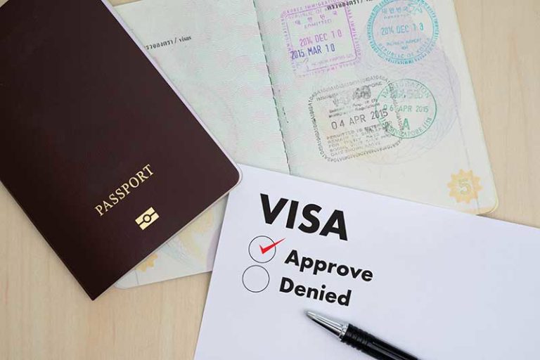 Tipos De Visa Americana Guía Fácil Visados 2024 Abogadola 4068